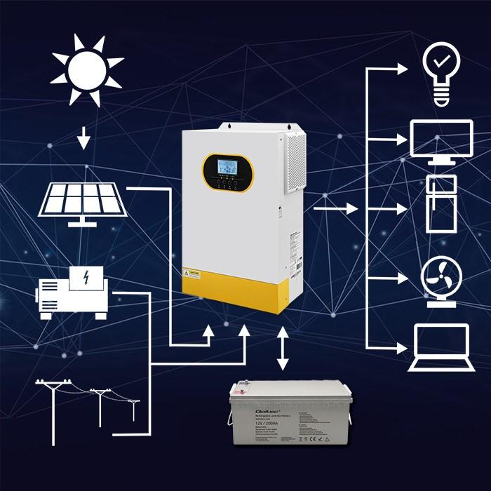 Image du produit Qoltec 6 2 kVA Onduleur solaire hybride hors-réseau | 6 2 kW | 120 A | MPPT | Écran LCD | B