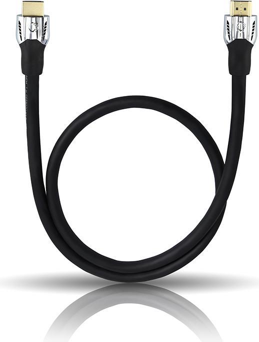 Oehlbach HDMI (Typ A) — HDMI (Typ A) (18 m, HDMI)