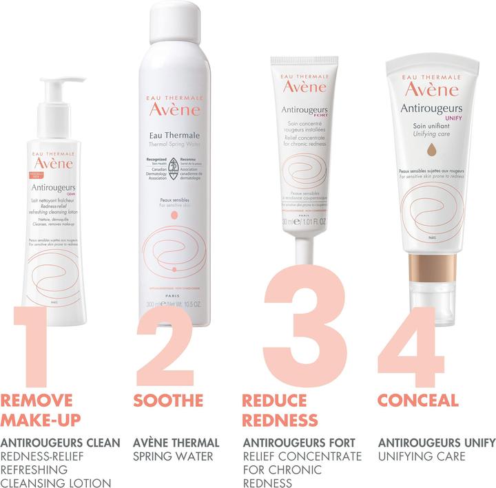 Actual product image Avène Antirougeurs Fort Intensive Care (30 ml, Day cream)