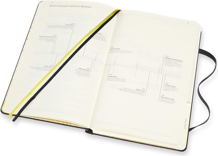 Immagine prodotto Moleskine Il Diario del Viaggiatore (13 x 21 cm, Copertina rigida)