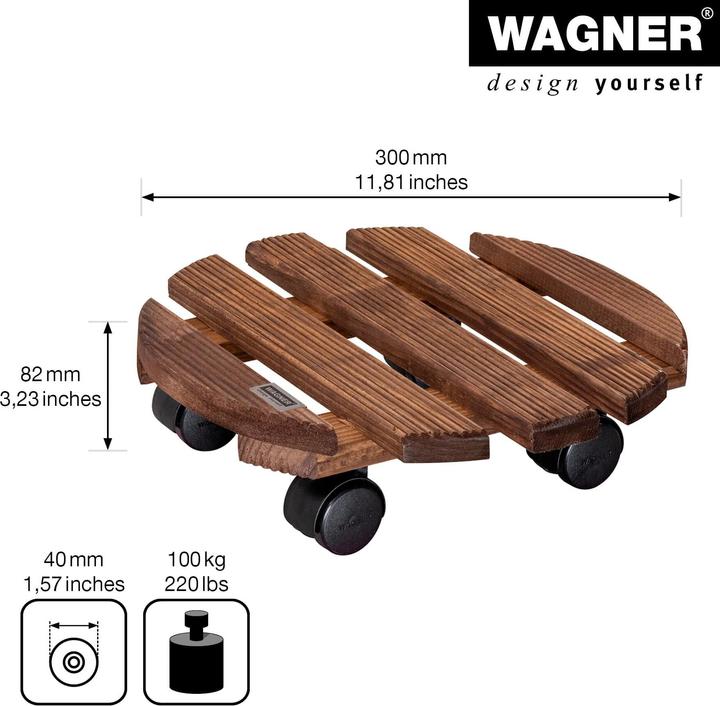Produktbild Wagner System Country