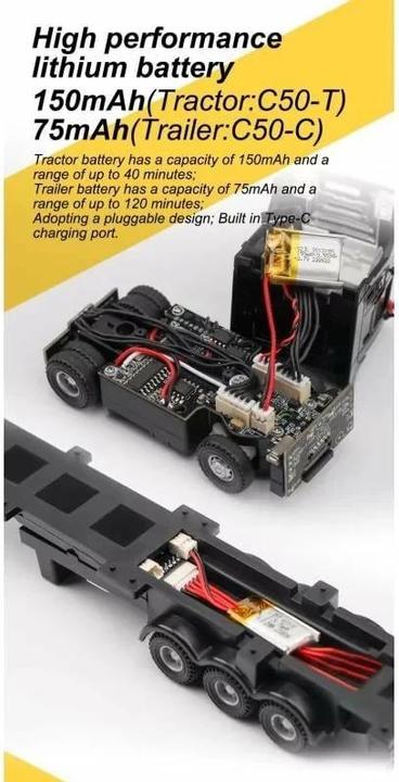 Produktbild Turbo Racing Lastwagen C50 mit Anhänger Weiss, 1:76, RTR (RTR Ready-to-Run)