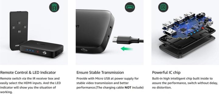 Immagine prodotto Ugreen HDMI Switch