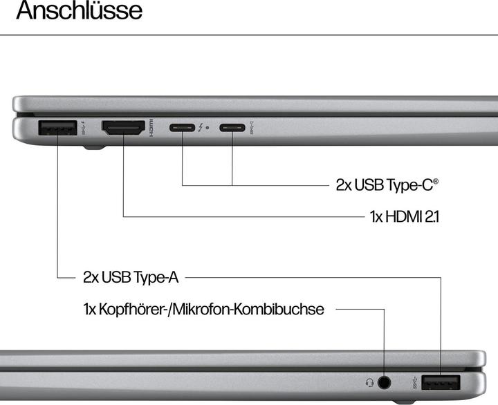 Produktbild HP Envy x360 (14", Intel Core Ultra 7 155U, 32 GB, 1000 GB, DE)