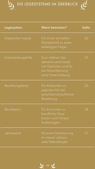 Produktbild Tarotkarten (Deutsch, Verena Klindert, 2021)