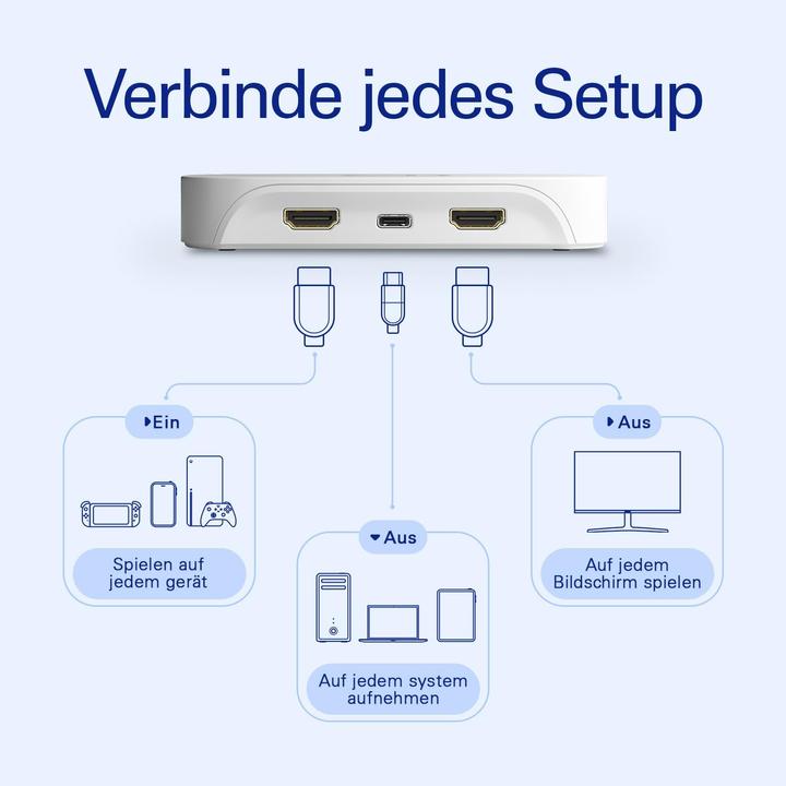 Image du produit Elgato Game Capture Neo (PC, Mac)