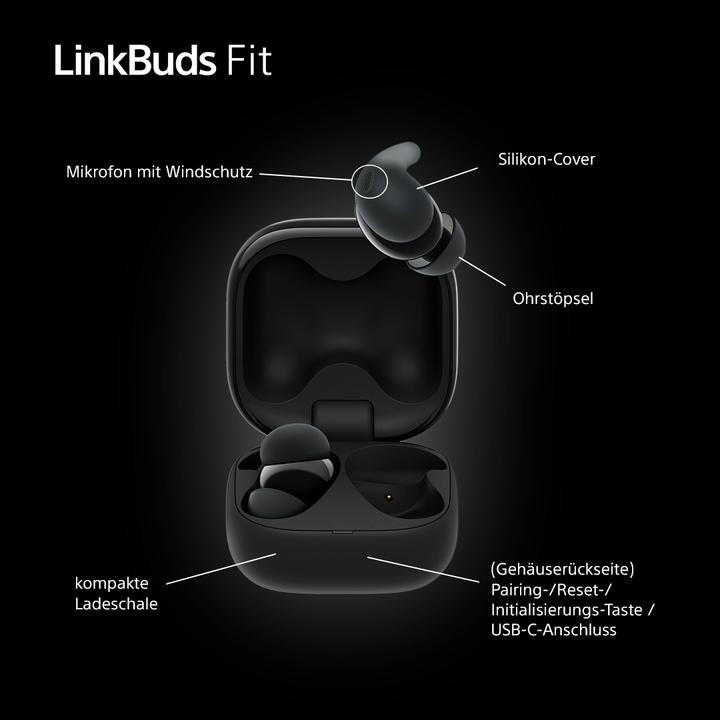 Actual product image Sony LinkBuds Fit (NC, 5.50 h, Wireless)