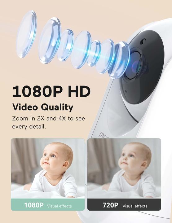 Image du produit Momcozy Moniteur vidéo pour bébé (Vidéo et audio, 300 m)