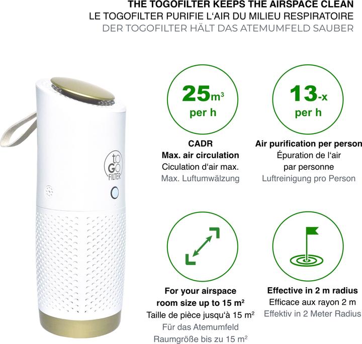 Image du produit toGo Filter Purificateur d'air à filtre à emporter, portable avec batterie (15 m²)