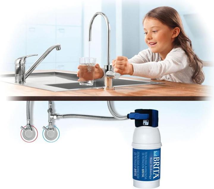 Actual product image Brita On Line Active Plus Starter Set (1 x)