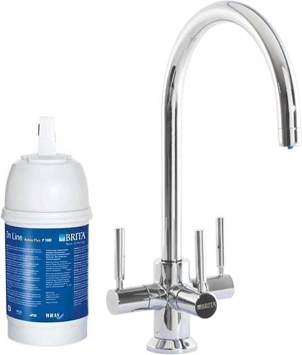 Actual product image Brita On Line Active Plus Starter Set (1 x)