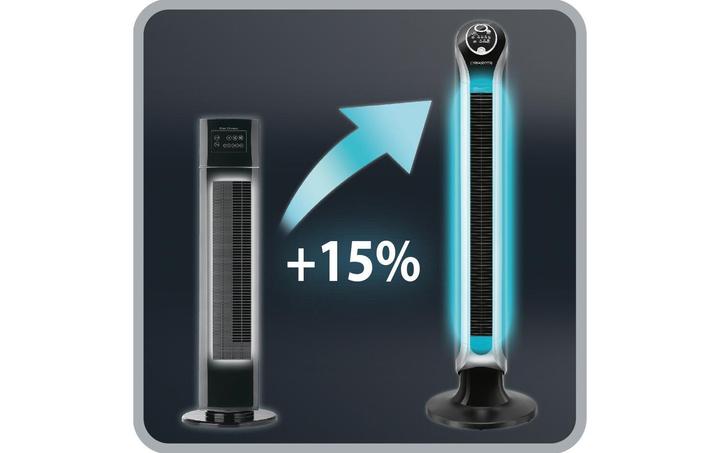 Immagine prodotto Rowenta Vu6670 (57 dB)