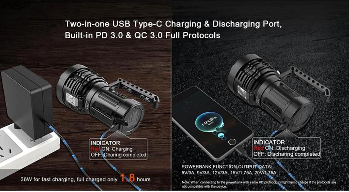 Immagine prodotto AceBeam X50 (13.50 cm, 40000 lm)
