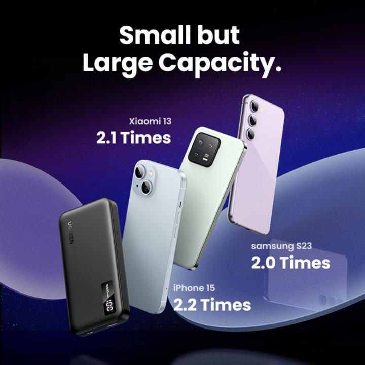 Immagine prodotto Ugreen Two-way Fast Charging Power Bank (10000 mAh, 20 W, 38.20 Wh)