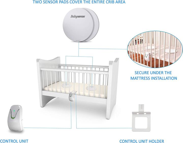 Actual product image Babysense Europe Motion and video monitor BS7+V24R (Video & Audio)
