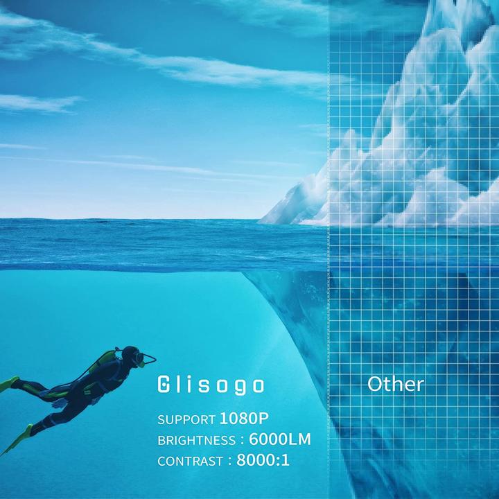 Produktbild Glisogo Mini Beamer, 1080p, 7000 Lumen