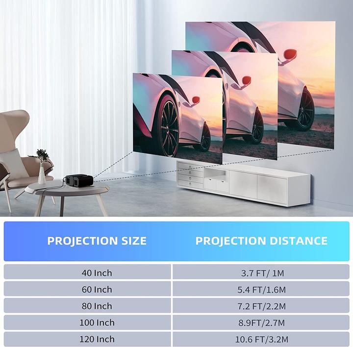 Produktbild Glisogo Mini Beamer, 1080p, 7000 Lumen
