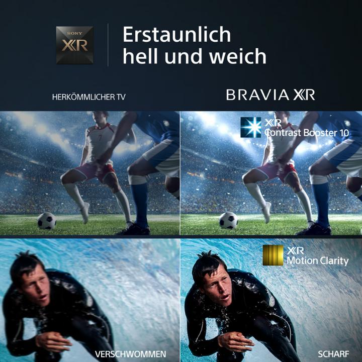 Actual product image Sony XR-65X90K (65", X90K, LCD, 4K, 2022)