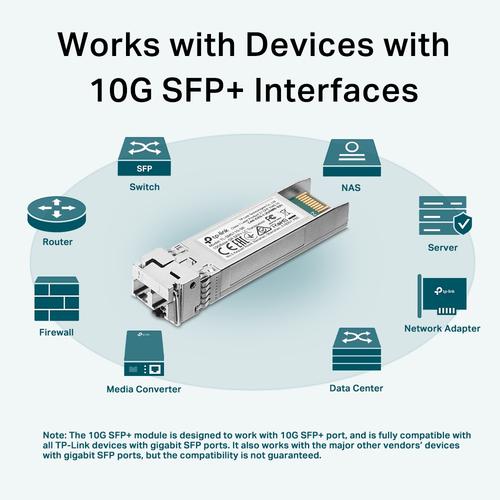 Actual product image TP-Link TL-SM5110-SR