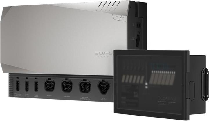 Produktbild EcoFlow Prepared Kit
