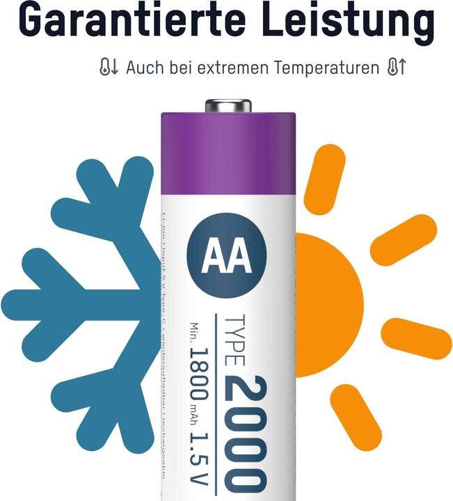 Produktbild Ansmann Li-Ion Premium Accu (4 Stk., AA, 1800 mAh)
