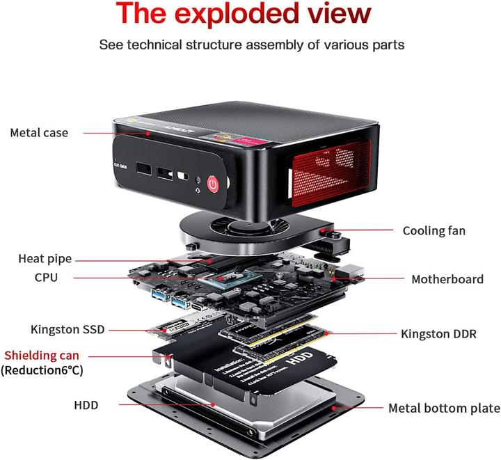 Produktbild Beelink SER4 Mini-PC