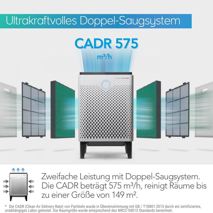 Actual product image Coway airmega 300 air purifier (149 m²)