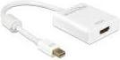 Actual product image Delock Mini-DisplayPort to (HDMI, 20 cm)
