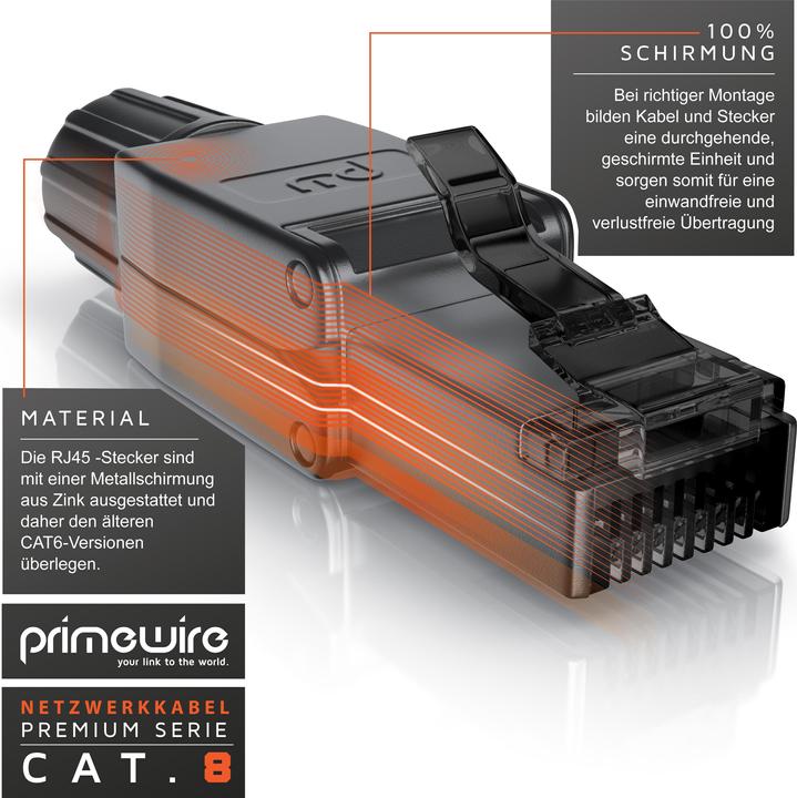 Produktbild Primewire Netzwerkstecker feldkonfektionierbar RJ45 CAT 8 - Steckverbinder CAT8 für LAN Kabel / Netzwerkkabel (0.05 m)
