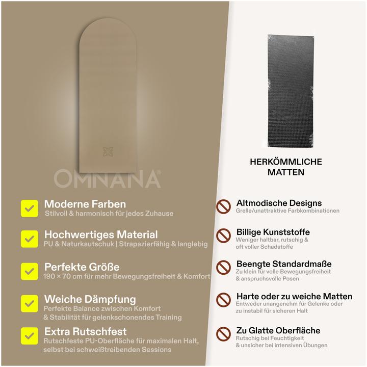 Produktbild Omnana SoGRIP Yogamatte (4 mm)
