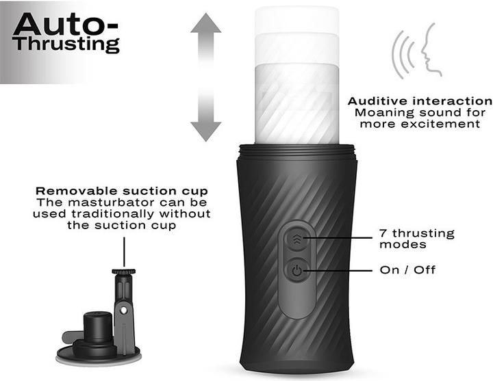 Actual product image Marc Dorcel Thrust Blow with Thrust Movement