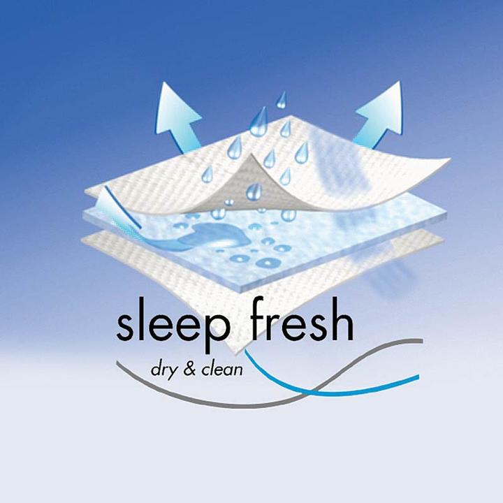 Actual product image Träumeland Bollard mattress Sleep Fresh (45 x 80 cm)