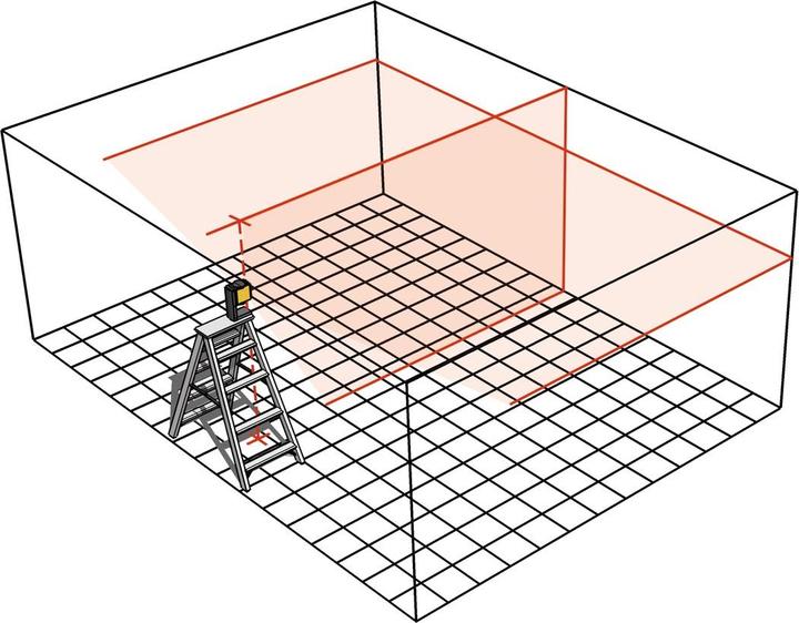Produktbild Stabila Kreuzlinien-Lot-Laser LAX 300