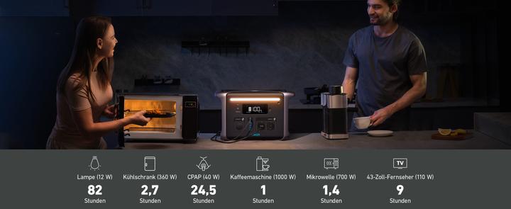 Immagine prodotto Anker 757 PowerHouse (1229 Wh, 19.90 kg)