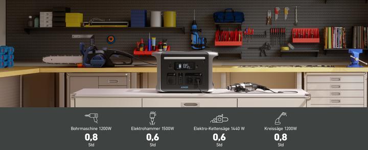 Immagine prodotto Anker 757 PowerHouse (1229 Wh, 19.90 kg)