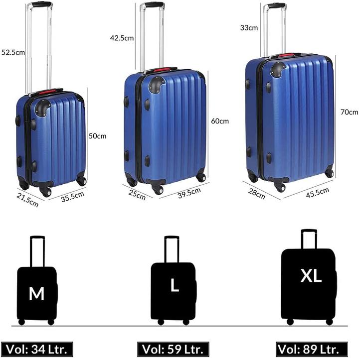 Actual product image Monzana Suitcase set (89 l, Hand luggage (up to 50 litres), M (50 - 90l), L (90 - 115l))