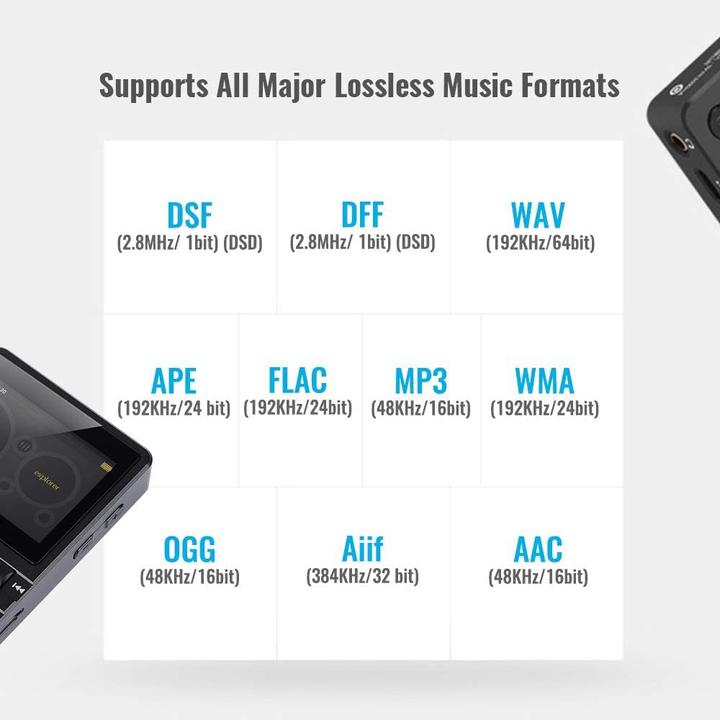 Produktbild Walkercam HiFi H2 (32 GB)