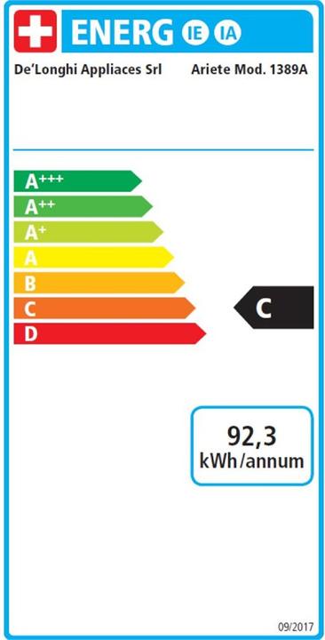 Energie-Label Ariete 1389 Vintage