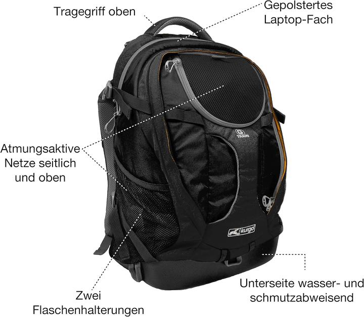 Immagine prodotto Kurgo Zaino per animali G-Train (Cane, Gatto, Lavabile, Lavabile in lavatrice, Chiusura di sicurezza, Traspirante)