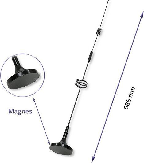 Image du produit Qoltec 57035 Antenne GSM 800-2100 MHz | Intérieur (GSM)