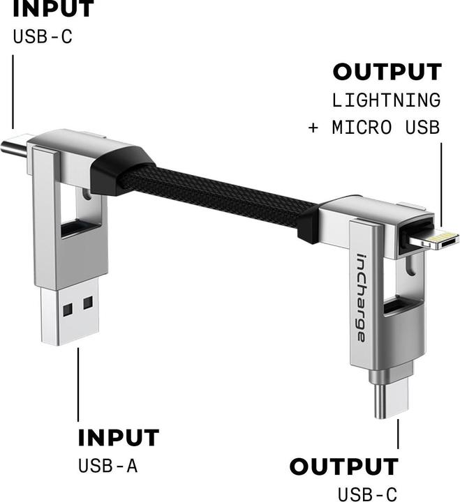 Produktbild Rolling Square Incharge 6 (0.10 m, USB 2.0)