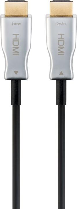 Actual product image Goobay HDMI (Typ A) — HDMI (Typ A) (10 m, HDMI)