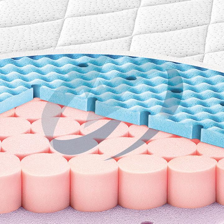 Actual product image Julius Zöllner DR. LÜBBE baby mattress, soft box (140x70 cm) (70 x 140 x 10 cm)