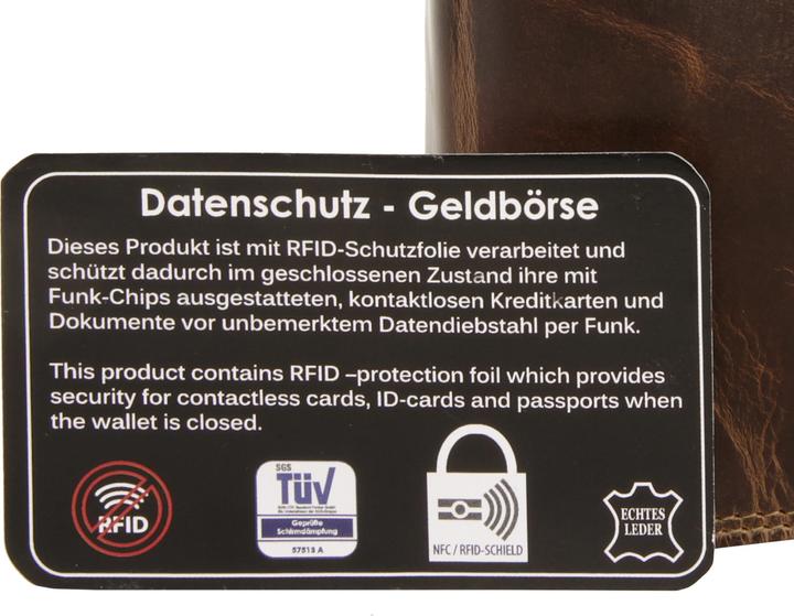 Actual product image Bagan Geldbörse