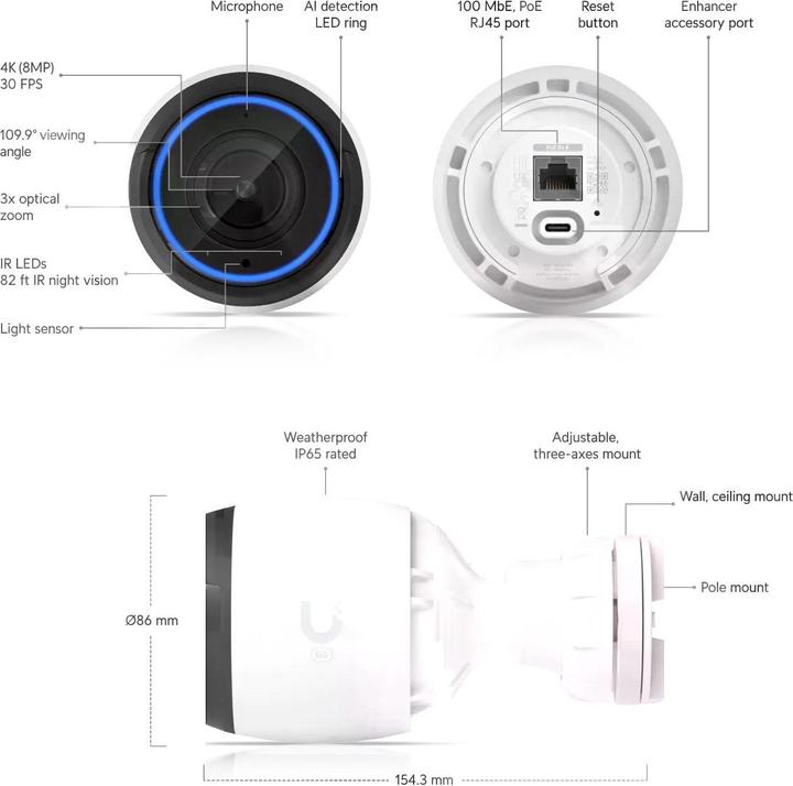 Produktbild Ubiquiti G5 Pro (3840 x 2160 Pixels)