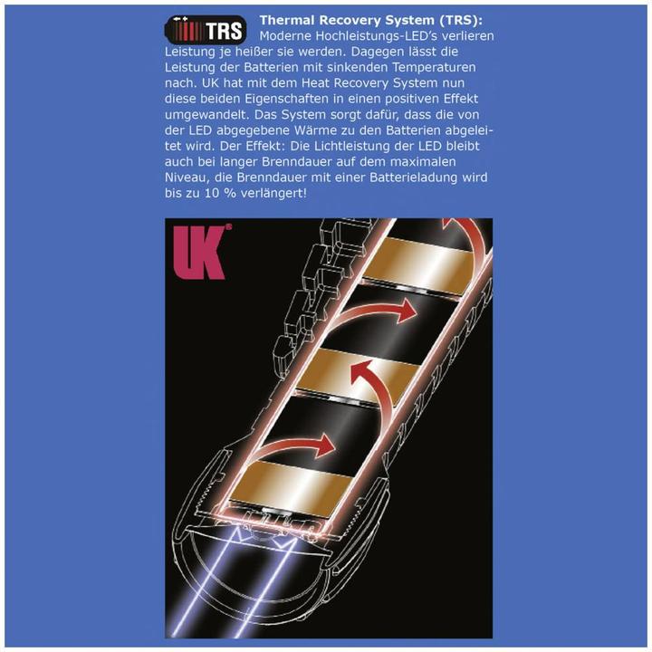 Image du produit UK Lampe de poche Ex Zone : 1 s 3 (13.50 cm, 110 lm)