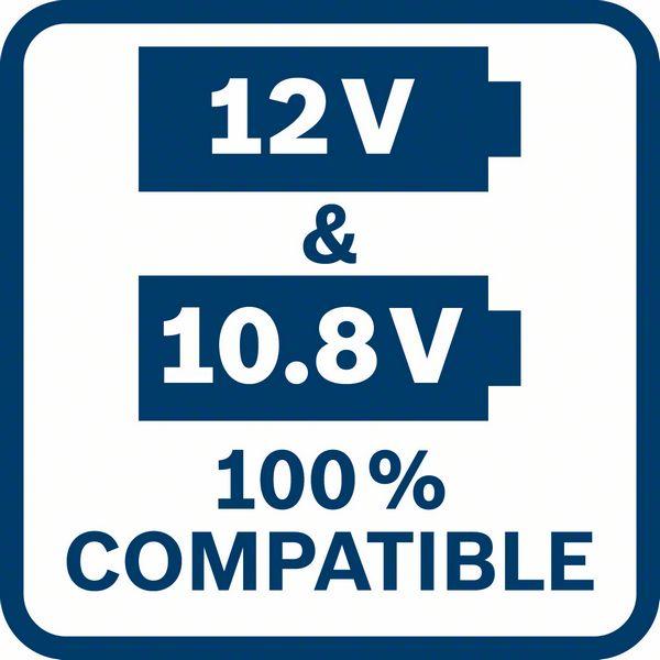 Produktbild Bosch Professional GHV 12+18V XA S (S)