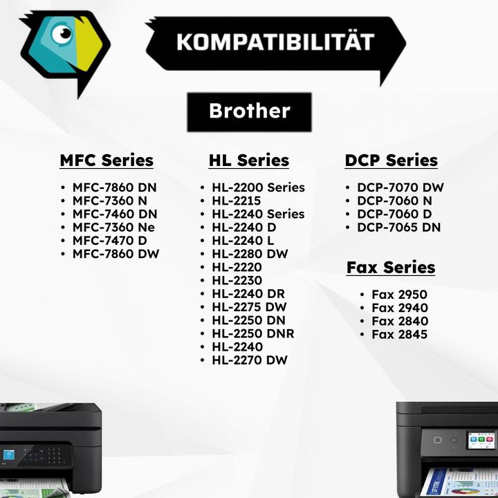 Image du produit Inkadoo Toner Le pack avantage compatible avec Brother TN-2220 / DR-2200 contient 1x tambour image / 1x