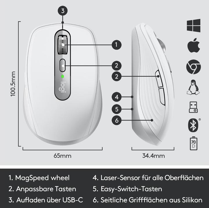 Produktbild Logitech MX Anywhere 3 (Kabellos)
