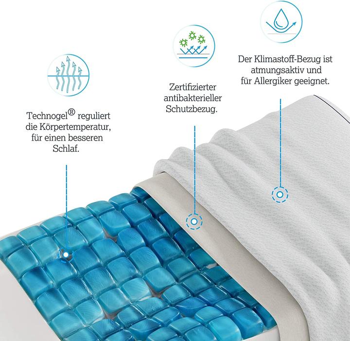 Actual product image Technogel Anatomic Curve (66 x 40 x 13 cm)